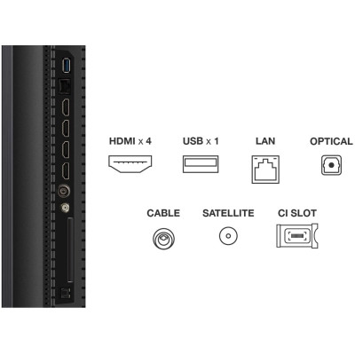 Телевізор TCL 50C7K Вінниця - фото 5