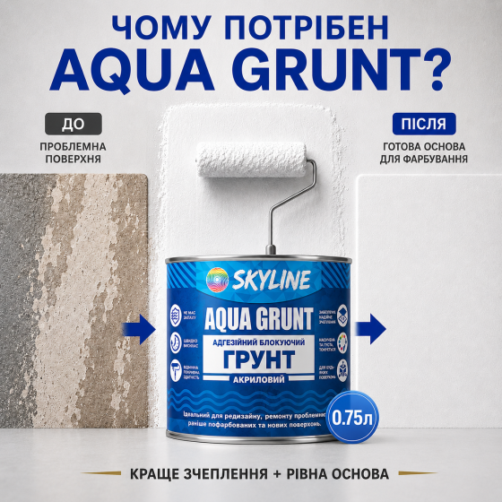 Ґрунтовка акрилова адгезійна блокувальна Skyline Aqua Grunt, біла, без запаху, для фарбованих поверхонь, 0.75 л Харків