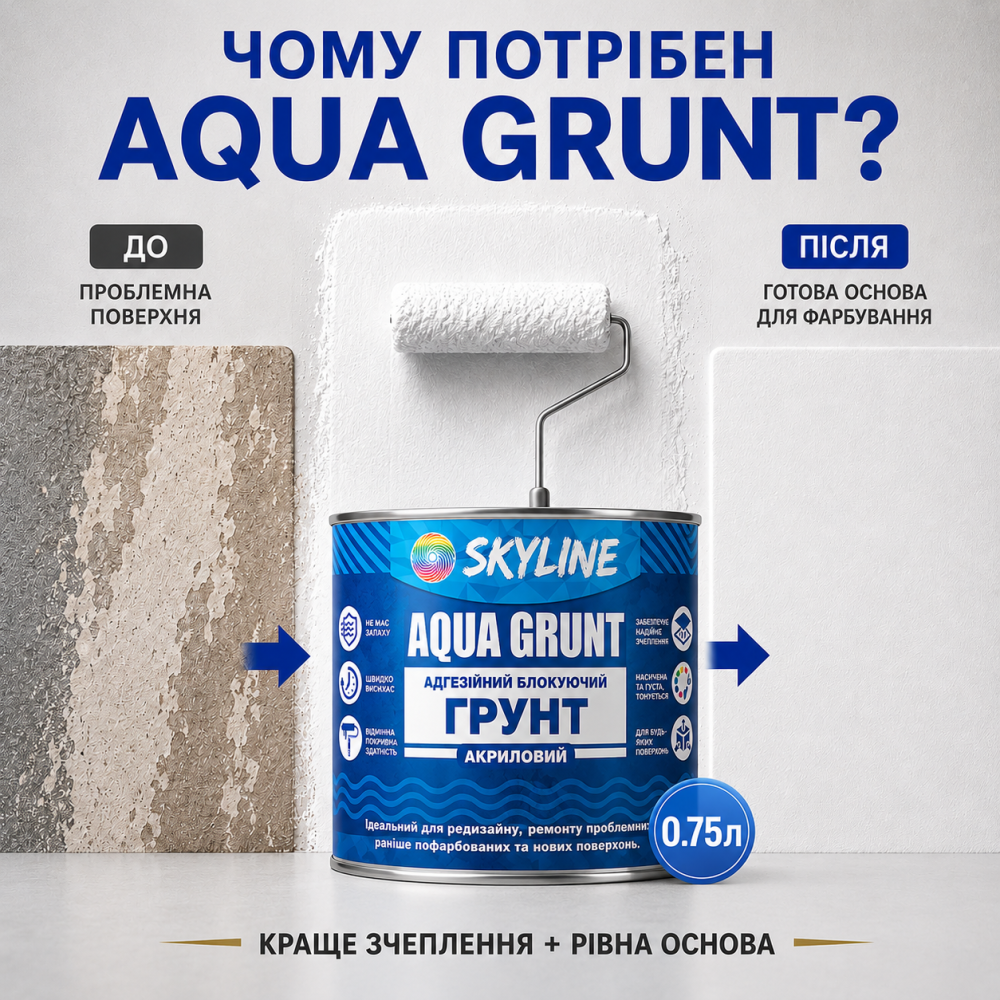 Ґрунтовка акрилова адгезійна блокувальна Skyline Aqua Grunt, біла, без запаху, для фарбованих поверхонь, 0.75 л Харків - фото 5