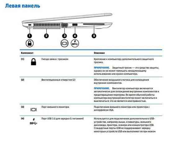 Ноутбук HP EliteBook 840 G3 Киев
