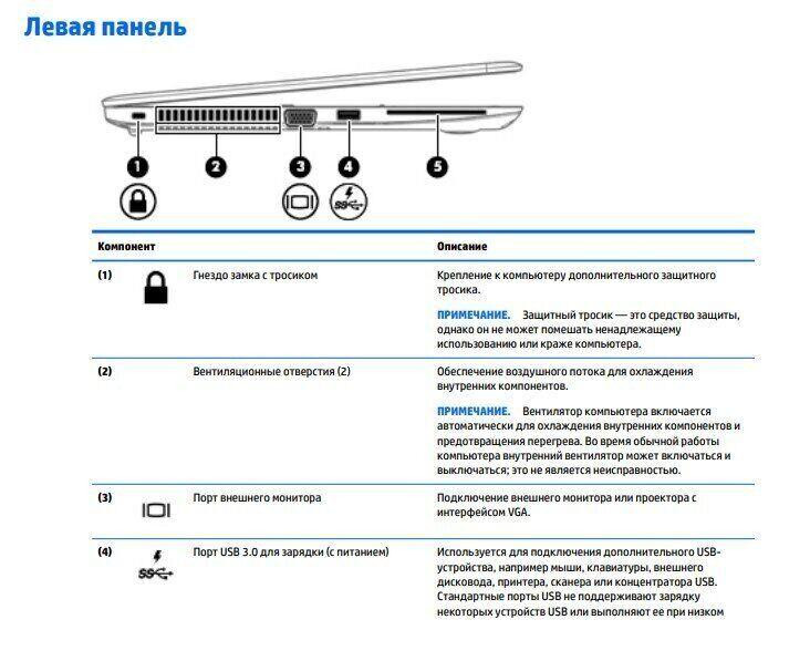 Ноутбук HP EliteBook 840 G3 Киев - изображение 6