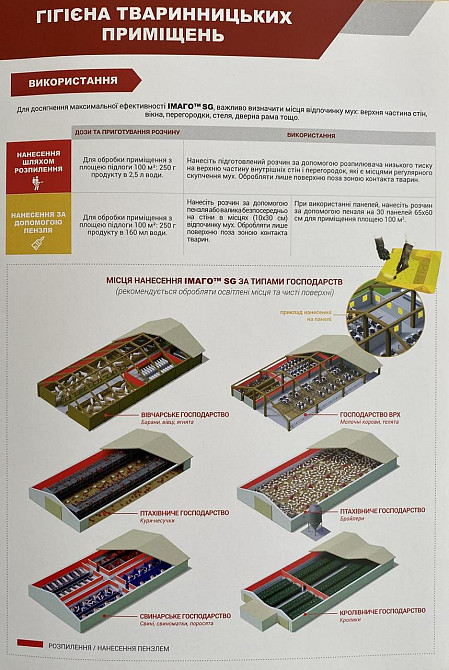 Імаго від мух 500 г Франція (IMAGO SG) (аналог Агіти) (термін до 05.2027 р) Вінниця - фото 2