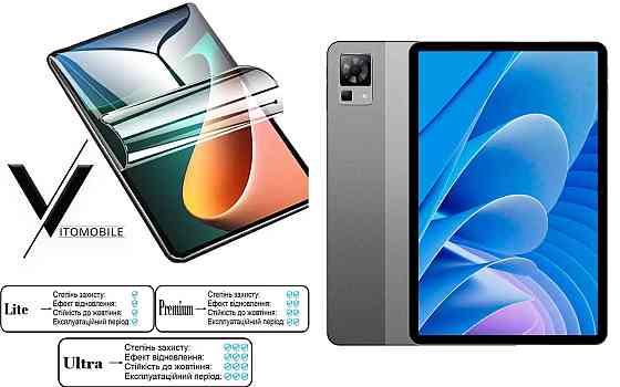Полиуретановая пленка HyperClear Guard для Doogee T30E Киев