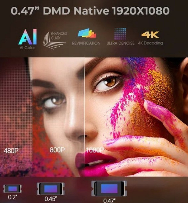 Проектор В наличии! Byintek R90 Rock Киев - изображение 4