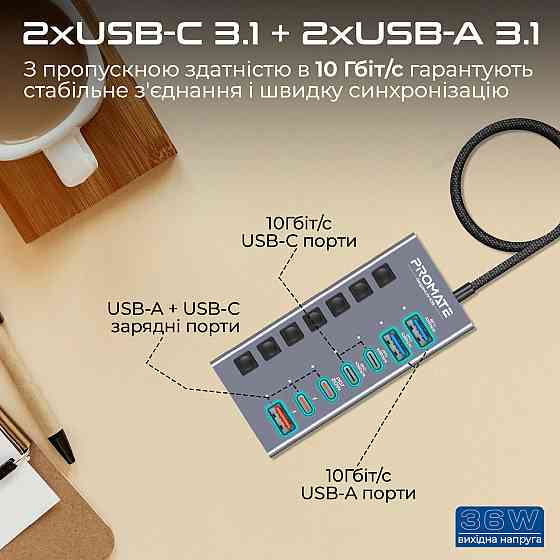 Концентратор USB Type-C Promate Gegahub-10G 7 in 1 Grey (gegahub-10g) ( Сірий ) Харьков