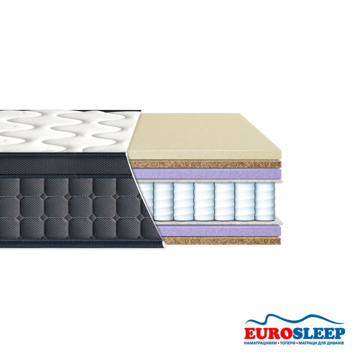 Ортопедический матрас серия Laviano SPRING 