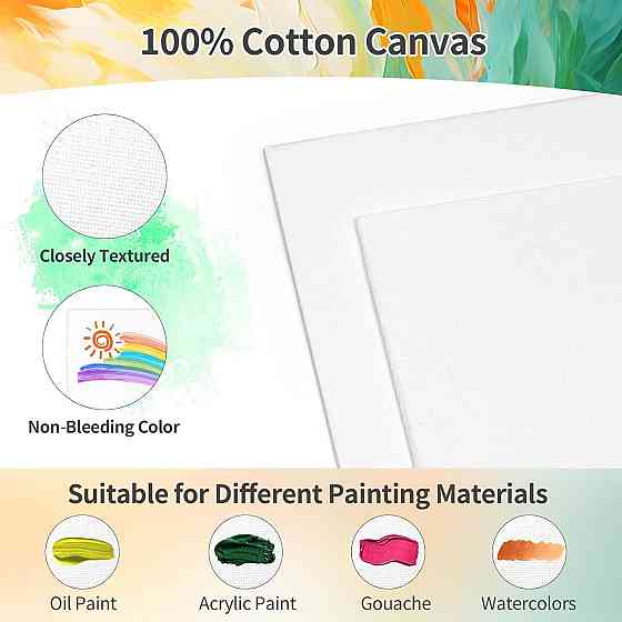 Набір для малювання 34шт Луцьк