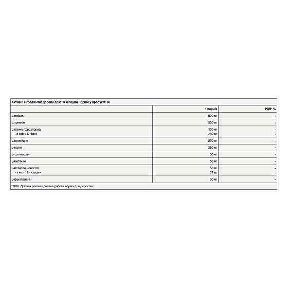 Аминокислоты EAA Pure Gold Fusion 90 капс Киев