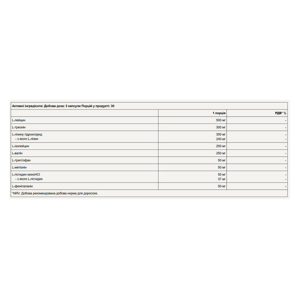 Аминокислоты EAA Pure Gold Fusion 90 капс Киев - изображение 2