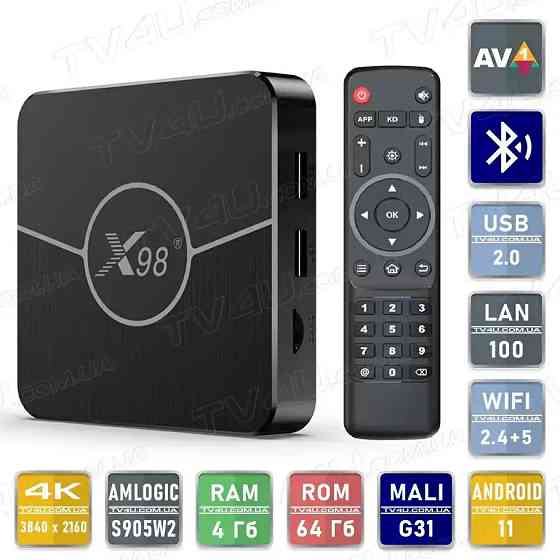 Смарт ТВ приставка X98 Plus 4/64 Гб Android Smart TV Box Андроїд 11 ТВ бокс Київ