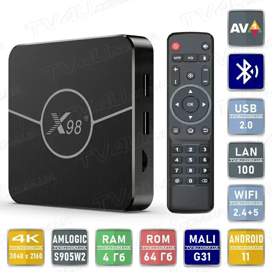 Смарт ТВ приставка X98 Plus 4/64 Гб Android Smart TV Box Андроїд 11 ТВ бокс Київ - фото 1