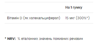 Vitamin D3 - 60 gummies Київ