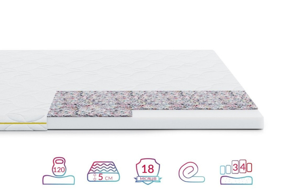 Тонкий матрас Lento Vivo/Лено Виво (топпер) ТМ Highfoam 180х190 Харьков - изображение 1