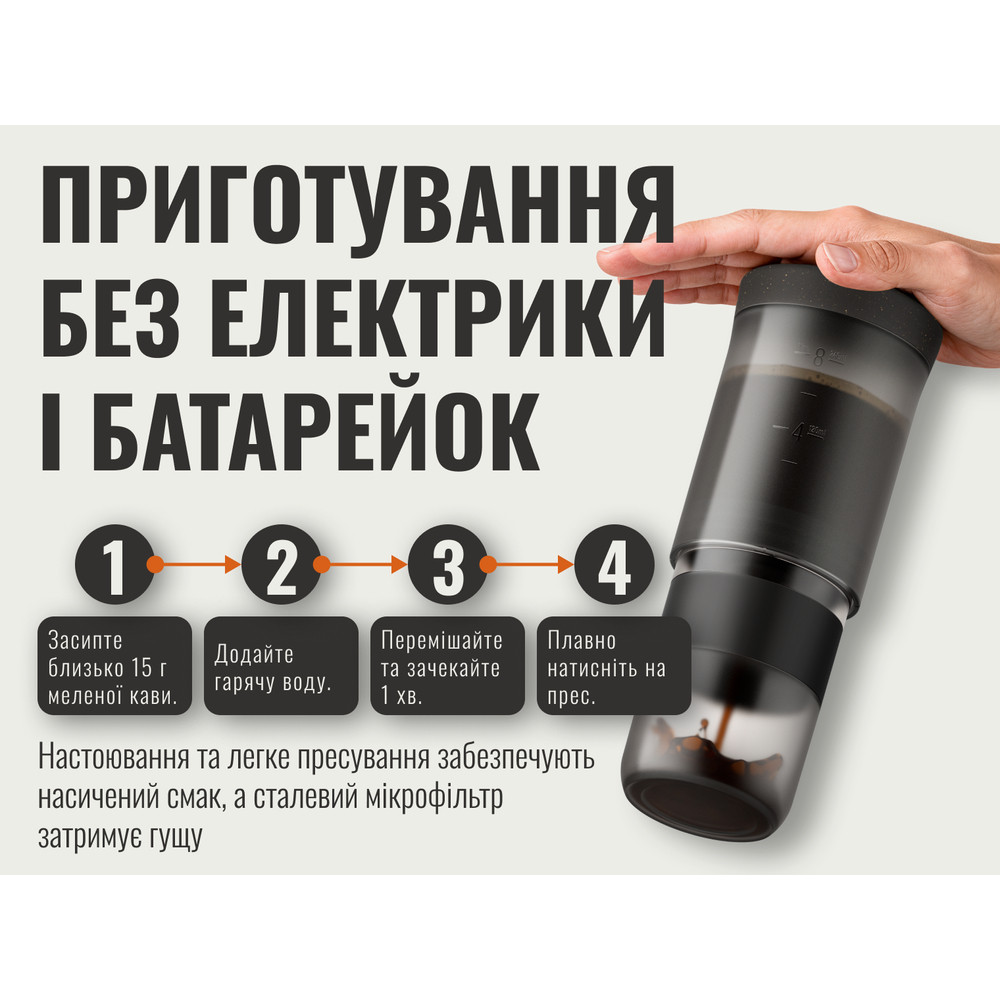 Портативна кавоварка-прес Wacaco Prestina, механічна, для меленої кави, чорна Київ - фото 11