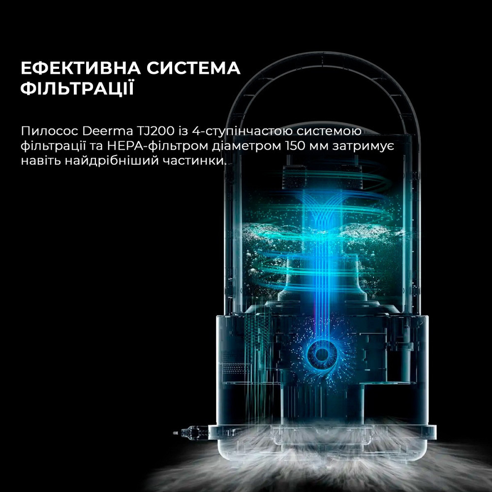 Пилосос Xiaomi Deerma Vacuum Cleaner TJ200 (Wet and Dry) ( Білий ) Харьков - изображение 9