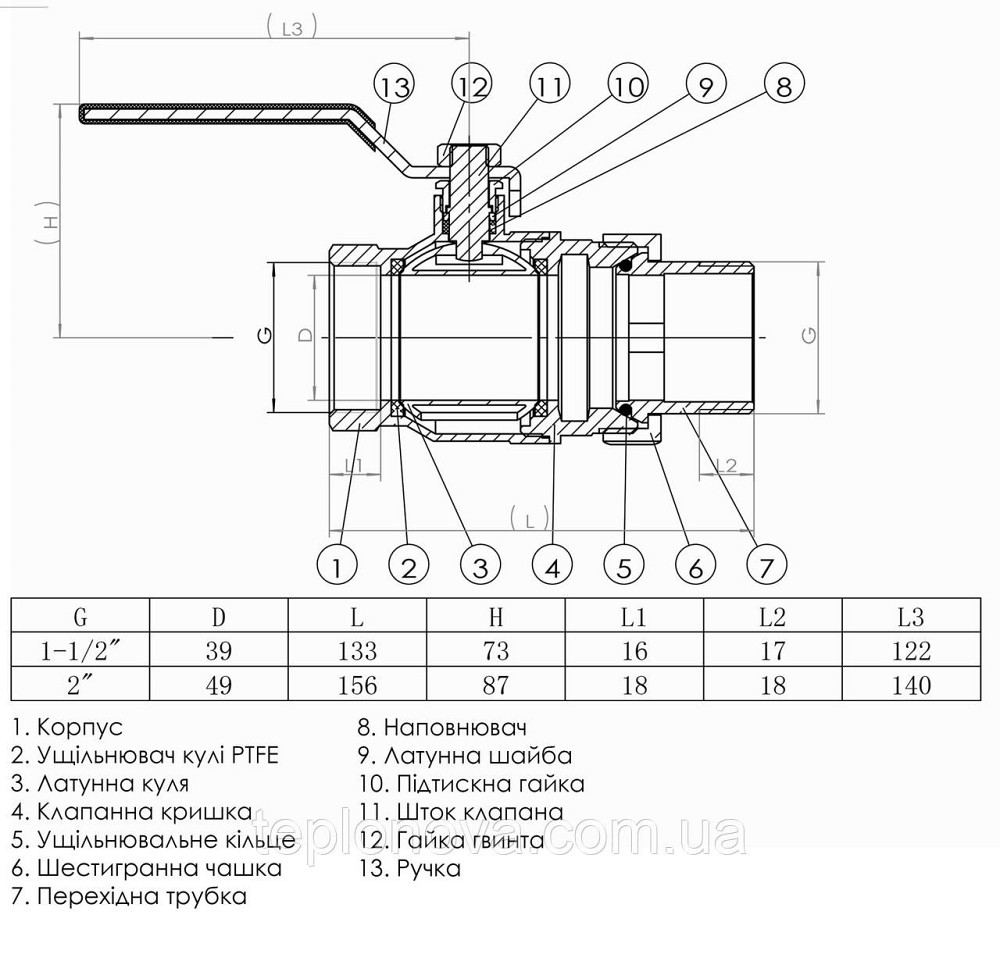 Кран кульовий прямий з американкою SOLOMON 2| УСИЛЬНИЙ 1042 Чернівці - фото 4