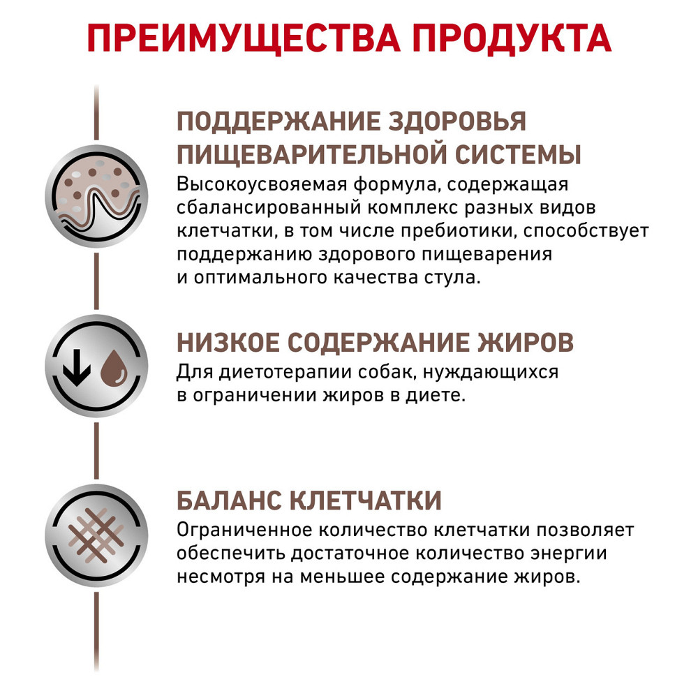 Royal Canin Gastrointestinal Low Fat (Рояв Канін Гастроінтензал Левів Фет) корм для собак для травлення 12 кг. Запоріжжя - фото 2