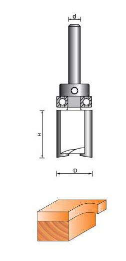 Фреза ГЛОБУС 1021 D19 h40 кромочная прямая с верхним подшипником Коломыя - изображение 1