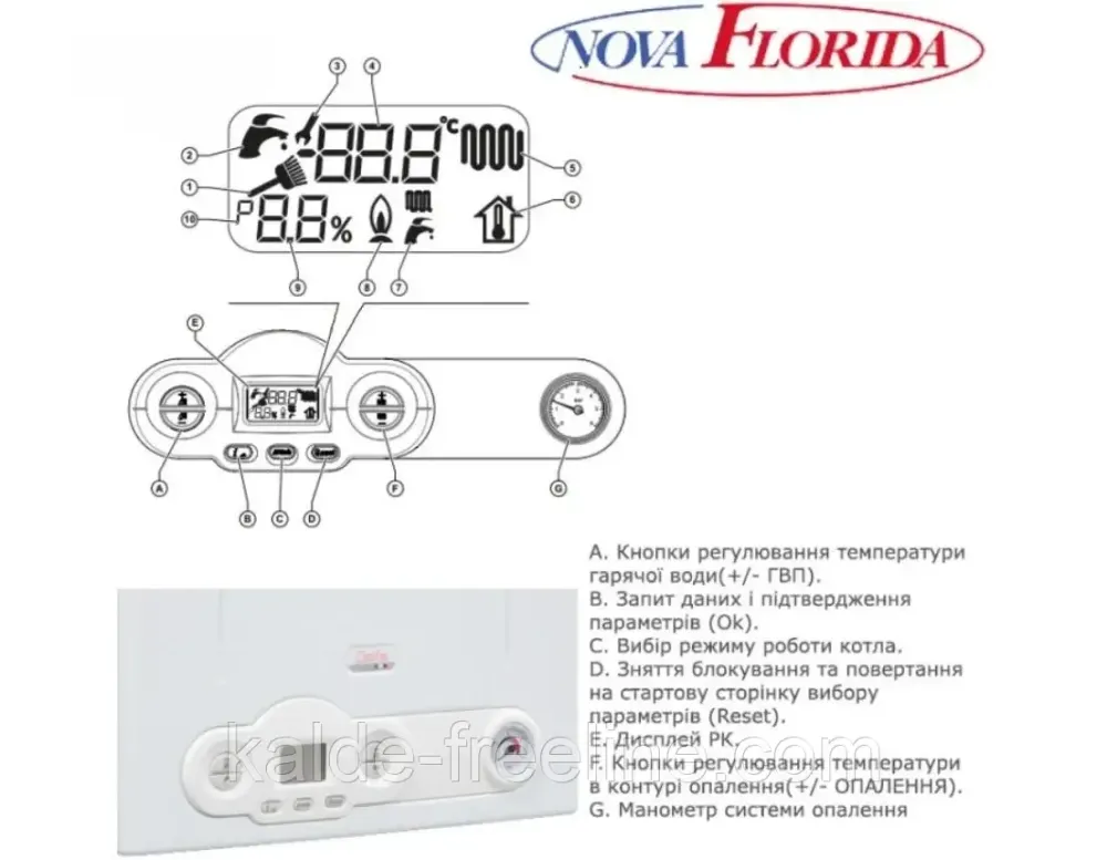 Котел газовый турбированный Nova Florida  DELFIS CTFS 40 Харьков - изображение 4
