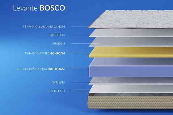 Ортопедичний матрац Levante Bosco/Леванте Боско (безпружинний) ТМ Highfoam 120х190 Харків
