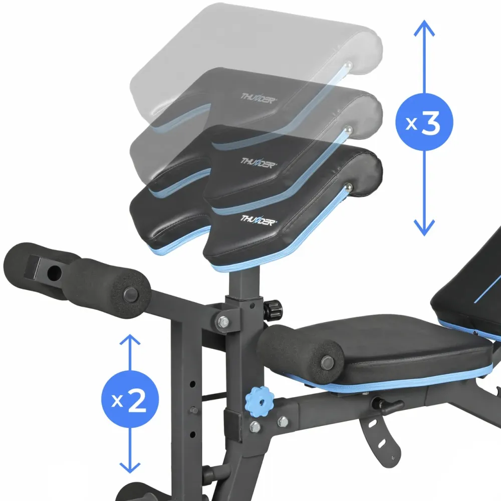 Лава багатофункціональна THUNDER CROUL Київ - фото 2