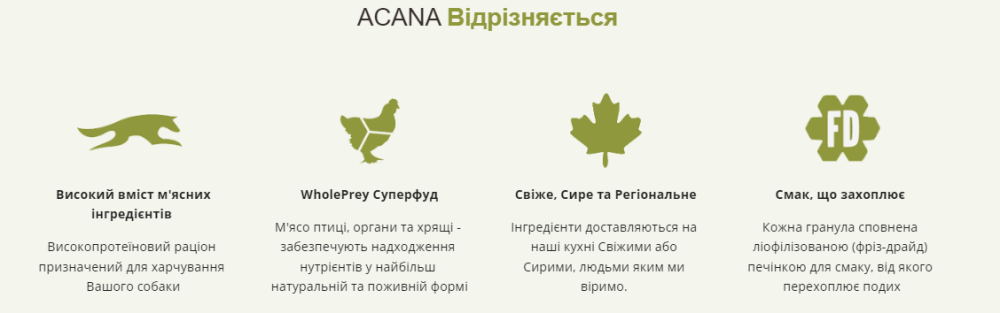 Acana Light & Fit Recipe (Акана Лайт енд Фіт Ресипе) сухий корм для дорослих собак з надмірною вагою Запоріжжя - фото 4