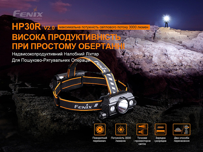 Поисковый налобный фонарик Fenix HP30R V2.0 3000лм 270м 2х21700 IP66 Винница - изображение 9