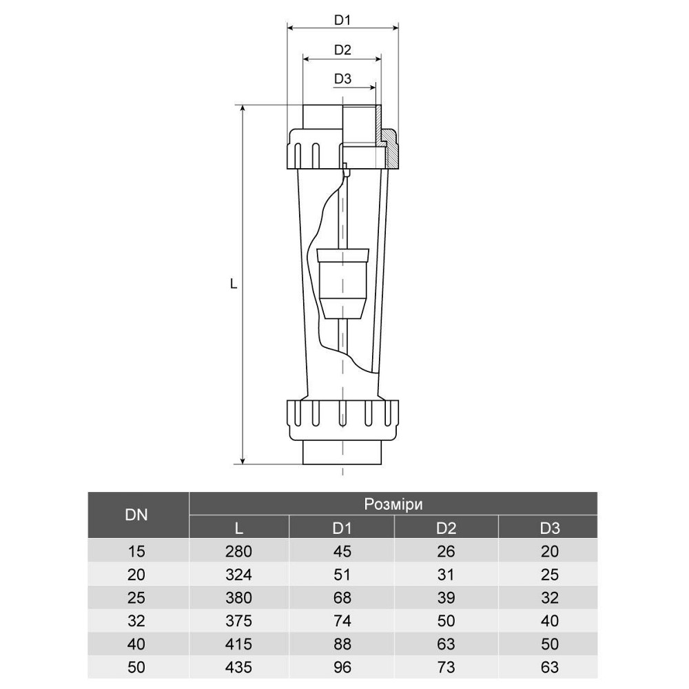 Ротаметр Aquaviva DN25 з муфтовим закінченням d32 мм 300-3000 л/год Київ - фото 2