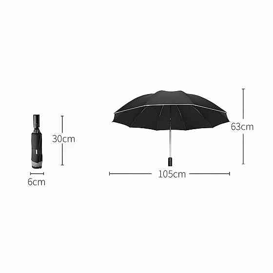 Парасолька Xiaomi зворотного складання з вбудованим ліхтарем. Парасолька Xiaomi RunMi Black 90COTNT1807U-BK00-OS Київ