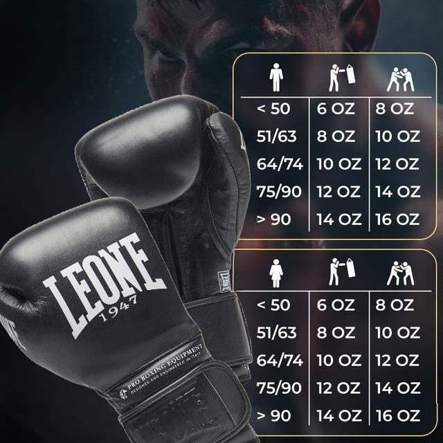 Боксерские перчатки Leone GN111 THE GREATEST Black 12 унций Киев - изображение 10