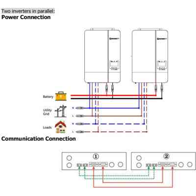 Солнечный инвертор Growatt SPF5000ES 5000W (SPF5000ES) Винница