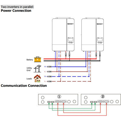 Солнечный инвертор Growatt SPF5000ES 5000W (SPF5000ES) Винница - изображение 6