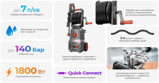 Мощная мойка высокого давления (керхер) INTERTOOL DT-1516: 1800 Вт, макс.7 л/мин, 100-140 бар Киев