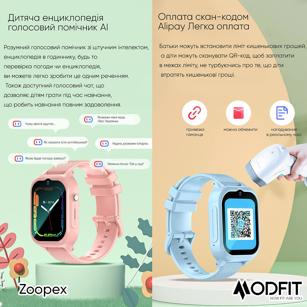 Modfit Zoopex Blue Киев - изображение 9