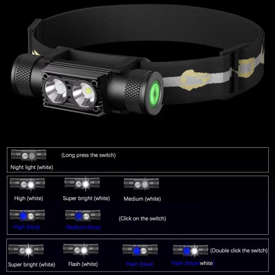 Налобный фонарь Sofirn H25LR с синим светом 800лм USB-C (аккумулятор 18650 на 3400мАч) Винница