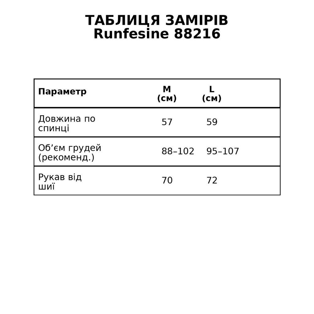Куртка женская Runfesine 88216 короткая с молочным воротником-стойкой коричневая, коричневый, L Киев - изображение 8
