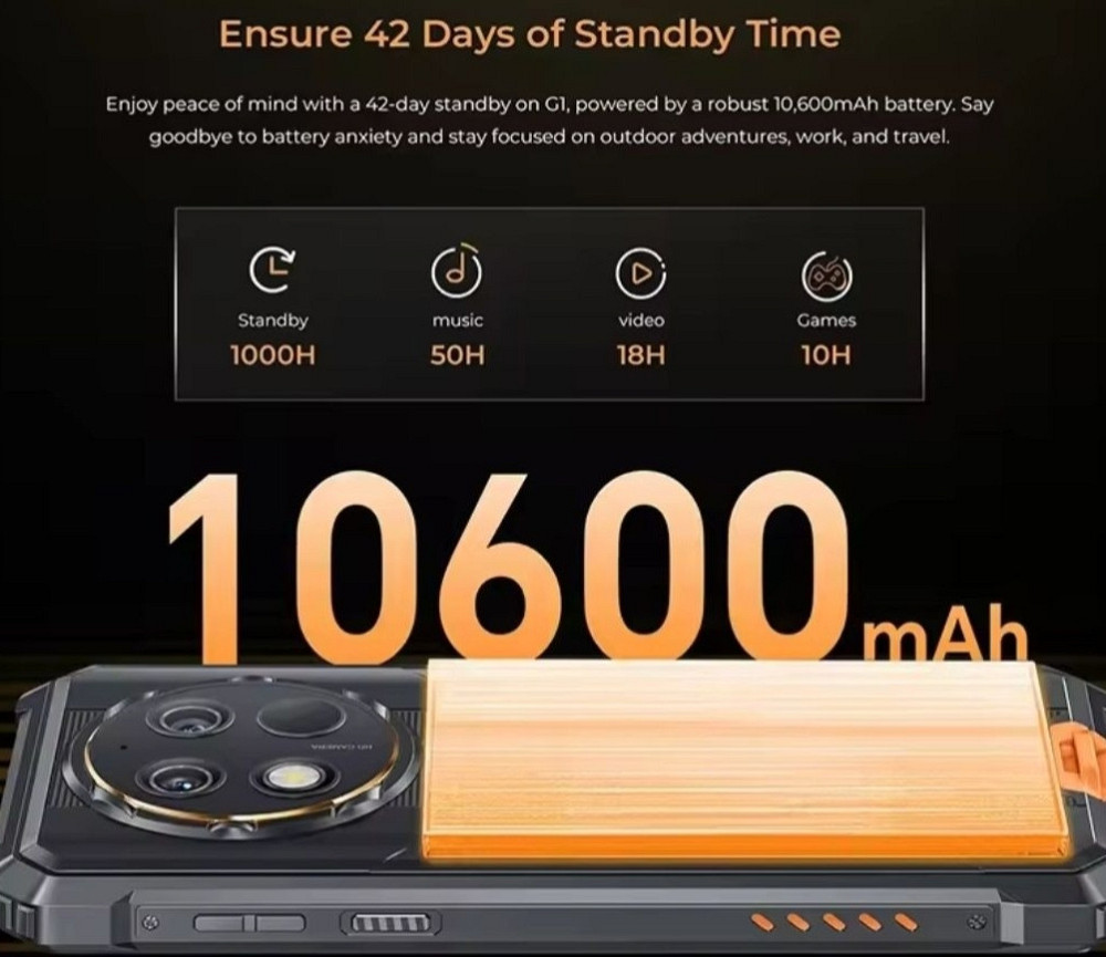 Смартфон Oukitel G1 18+6/256Gb.Black 10600mAh. 18W 6.52