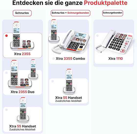 Радиотелефон SWISSVOICE Xtra 2355 DECT с автоответчиком большими кнопками и усилением звука белый Киев