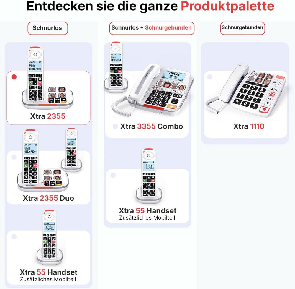 Радиотелефон SWISSVOICE Xtra 2355 DECT с автоответчиком большими кнопками и усилением звука белый Киев - изображение 2