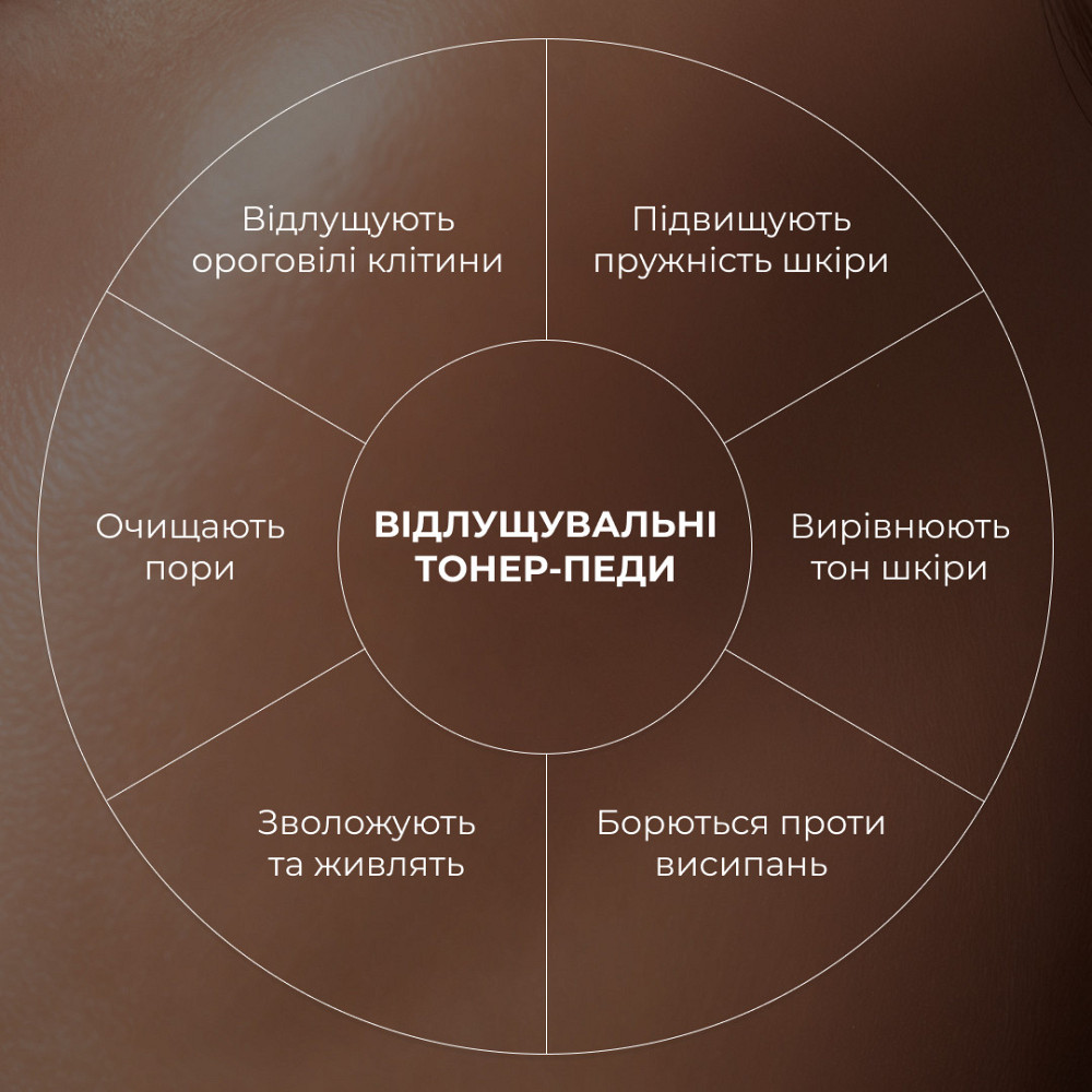 Комплекс пептидного омоложения и коррекции морщин Hillary Collagen & Peptide Anti-Age & Wrinkle Correction Set Киев - изображение 10