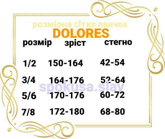 Панчохи капронові  з червоним мереживом Dolores Rosa 40 den чорні Славута