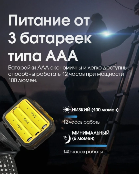 Налобный фонарь Nitecore HA13 с белым и красным светом 350лм 3xAAA USB-C (7 режимов) Винница - изображение 10