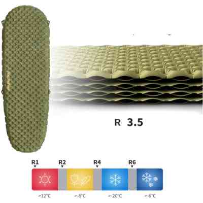 Туристический коврик Naturehike CNH22DZ018 183х58х7 см зелений (6975641888536) Винница