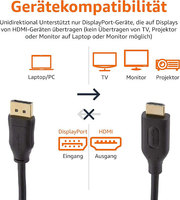 Кабель DisplayPort to HDMI 4,5 м для монітора и проектора черный аудио-видео для компьютера и ноутбука с Киев - изображение 4