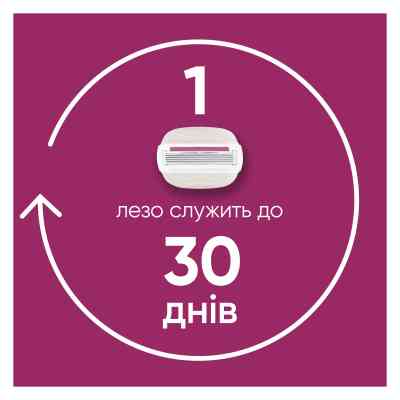 Бритва Gillette Venus Comfortglide Sugarberry Scented Miami с 1 сменным картриджем (8700216674195) Винница