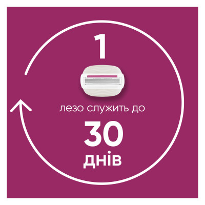 Бритва Gillette Venus Comfortglide Sugarberry Scented Miami з 1 змінним картриджем (8700216674195) Вінниця - фото 4