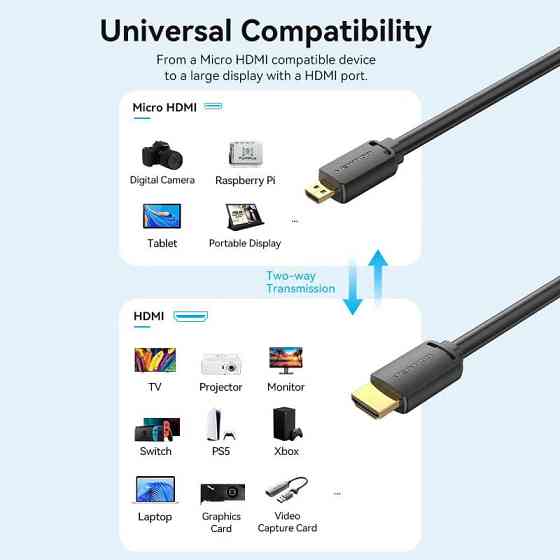 Кабель HDMI M - Micro M, 1.5 м, V2.0 4K 60Гц 18Gbps HDR Dolby Vention Винница