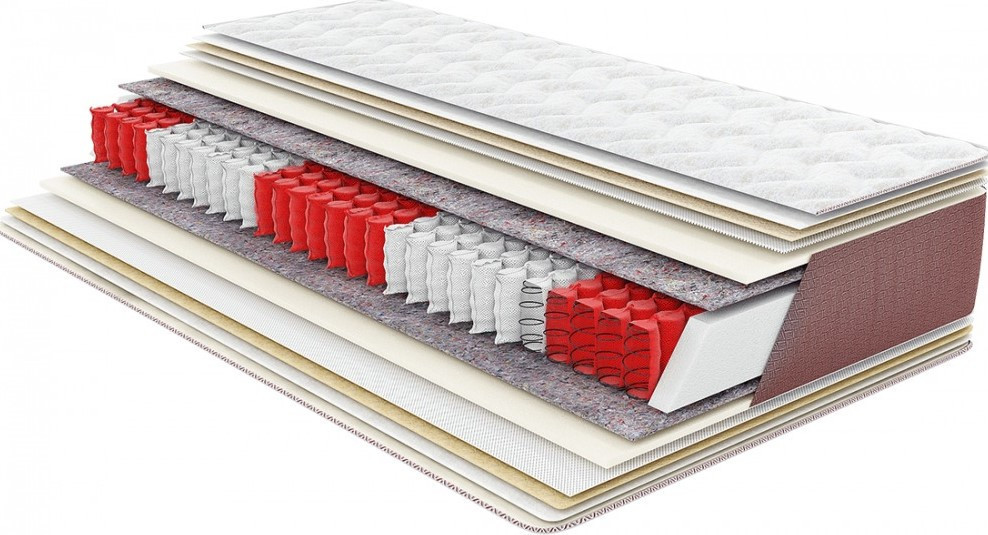 Ортопедичний матрац Практик софт пружинний (незалежна пружина - покет) TM Come-For 90х190 Харків - фото 1