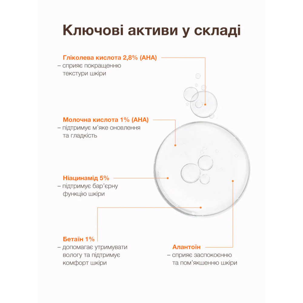 Спрей для тела для кожи склонной к акне Spotbody Body spray for acne-prone skin ACNELAB+ 150 мл Киев - изображение 11