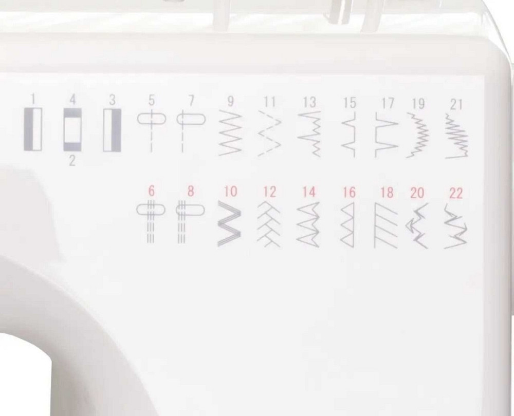 Швейна машина CLARIE 13К NM 220 (нова з Німеччини) Київ - фото 2